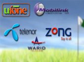 Telecom Industry Boost In Pakistan