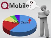Why QMobile Is Getting Market Share More Rapidly?